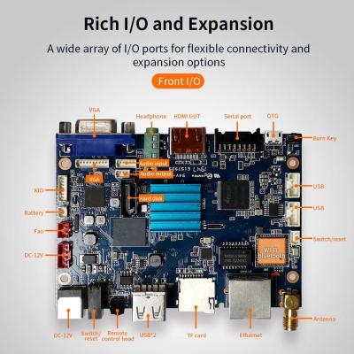 China C0 Smart Minicomputer Mainboard Dual-core Mali-400MP2 100mm* 72mm HDMI 1.4 interface, up to 1080P for sale