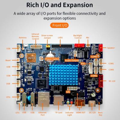 China M2 Smart Commercial Display Board Infrared receiving interface EMC FCC, CE, ROHS for sale