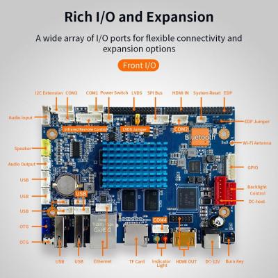 Cina M3 Smart Commercial Display Mainboard Rockchip RK3288,quad-core A17,up to 1.8GHz Micro USB socket in vendita