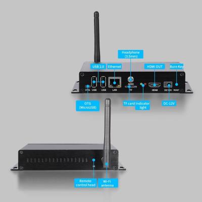 China M-Series (M100/ M200/ M300) Multimedia PC 156*89*28mm Indicator Light Remote Control/ Standby for sale