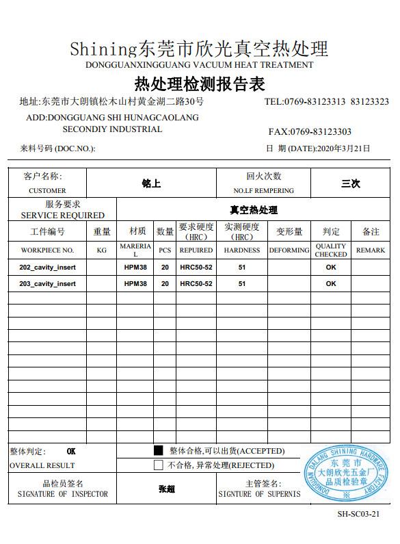 Hardness report - Senlan Precision Parts Co.,Ltd.