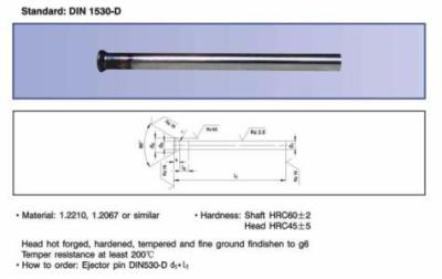 China DIN 1530-D Die Punch Pins HSS Straight DIN 9861 Conical Die Cutting Tools for sale