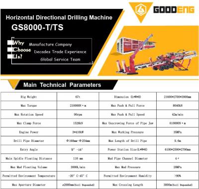 China 800ton hdd machine, big hdd machine, underground hdd, HDD rig, horizontal directional drill for sale