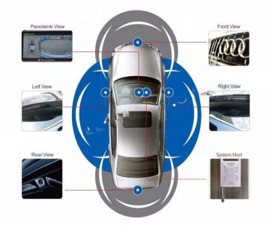 China 2020 6+IR DVR H.264 HD 3D Full Transparent Glass Infrared Filter+Tiger Eye Technology Car 360 Degree Surround View System Driving With Front Rear Reverse 4 View Panorama Car Camera bird for sale