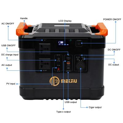 China New 1500w Type C Portable Power Station 1620Wh Multiple Devices Recharge 0-80% Within 1 Hour For Outdoor Camping for sale