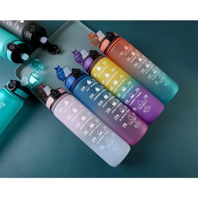 China Sustainable Water Bottle Bpa Free Eco Friendly Sports Water Bottles With Time Marker for sale