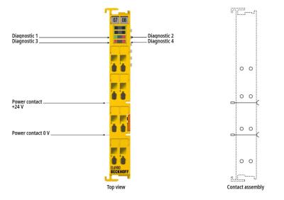 China EL6900 Beckhoff EtherCAT Terminal Communication Interface, TwinSAFE Logic for sale