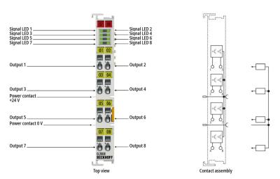 Cina Beckhoff EL2008 EtherCAT Terminal con uscita digitale a 8 canali 24 VDC 0,5A in vendita