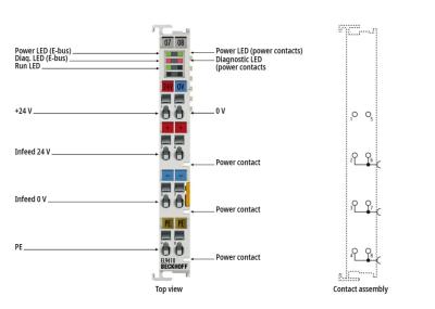 China Alimentación de EL estándar EL9410 con tipo 70 mA E-bus/4 Corriente de entrada en venta