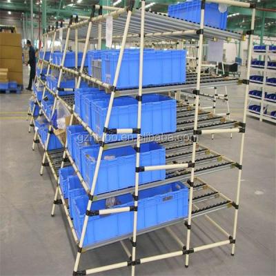 China Stainless Iron Steel Pipe Joint System, Pipe Rack Joint System, Metal Joints for sale