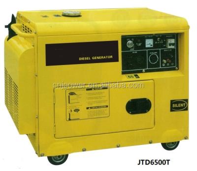 China SUNHOO kraft6kw silence diesel generator Jet1035 for sale