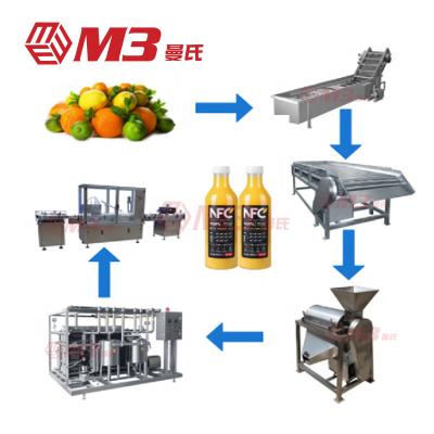 China Orange processing line Food grade juice beverange production SUS304/316 M3 stainless steel factory wholesale maker NFC peach juice line for sale