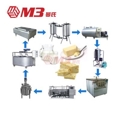 China Wholesale M3 Stainless Steel SUS304/316 Factory Dairy Beverage Juice Production Line Small Food Grade Milk Processing Line for sale