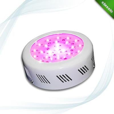 China 25*3W 75W Epistar chip UFO Led Grow Light for plant growing 175×60mm for sale