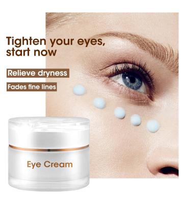 China Hot Selling Private Label Anti-Puffiness Eye Gel Natural Anti Wrinkle Nourishing Eye Cream for sale