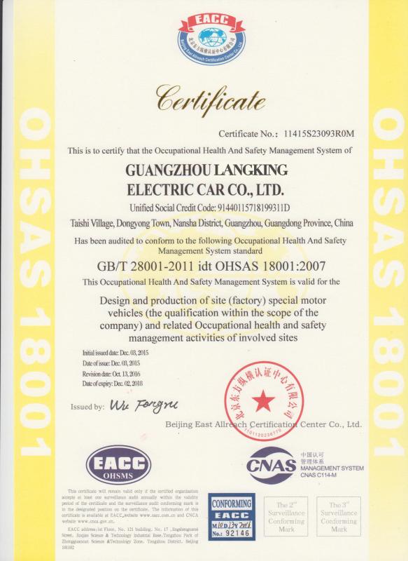 CE certifacate - Shenzhen LuoX Electric Co., Ltd.