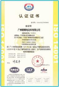 CE certifacate - Shenzhen LuoX Electric Co., Ltd.