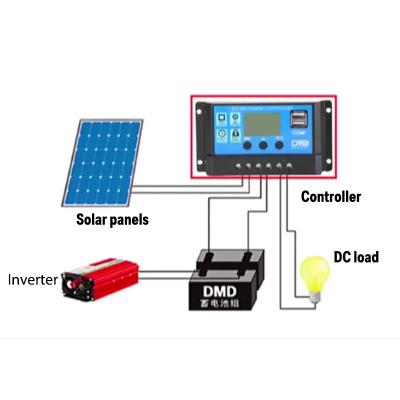 China Solar Smart Controller MPPT10A20A30ALED Street Light Charge And Discharge Controller System System 065 for sale