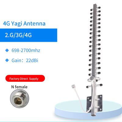 China 4G LTE Directional Antenna 2.4G Outdoor Waterproof Surveillance Signal Enhancement 16 Unit Yagi 50W for sale