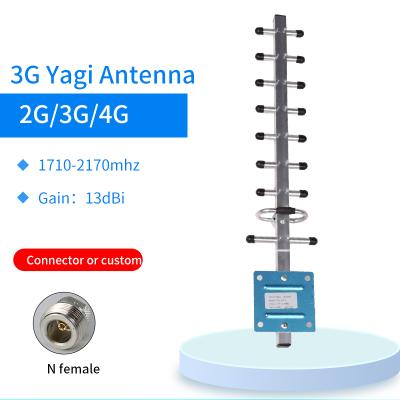 China 1710-2170-MHz 13DBI 4G Connector Digital Portable Amplifier Indoor Yagi Antenna GJX-162 for sale