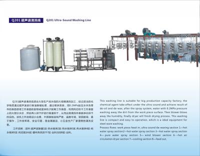 China Continuous Pass Through Industrial Cleaning And Drying Equipment For Metalware for sale