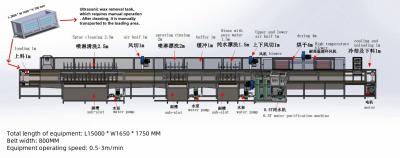 China Advanced Industrial Cleaning And Drying Equipment For Metalware With Ultrasonic Technology for sale