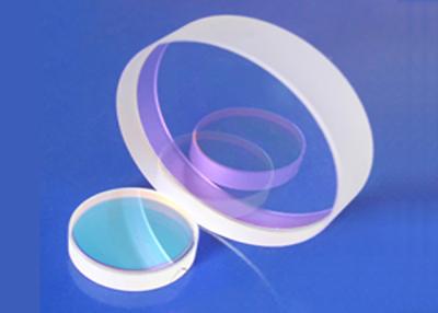 China Design / Custom Made OEM / ODM Optical Lens Coating Dichroic Film HR@650nm HT@1064nm R>90%@650nm T>98%@1064nm for sale