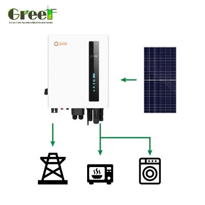 China Sistema solar de silicio monocristalino con consumo interno < 5W y capacidad de medición neta en venta