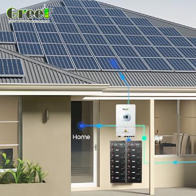 China 5kW Capacity Solar Wind Hybrid Generator For Pure White Lighting for sale