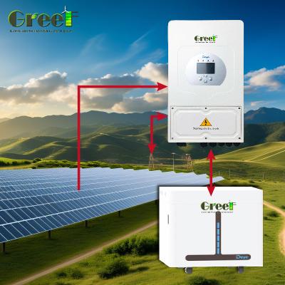 China Remote Control Hybrid Solar And Wind System With PV Solar Panel for sale