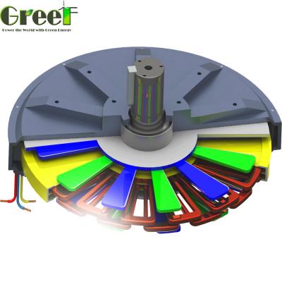 China Low Speed Axial Flux Permanent Magnet Generator Coreless 5kw for sale