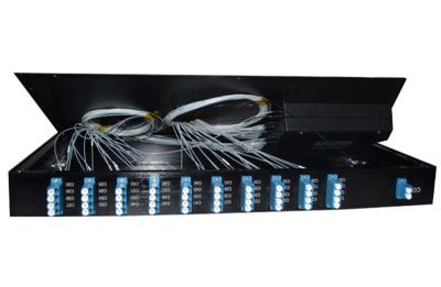 Chine 4 8 16 18 acheminent le dispositif de diviseur de bâti de support du module 1U de CWDM Mux Demux à vendre