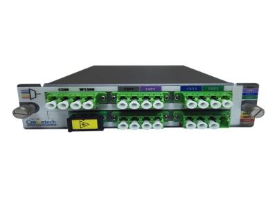 China High Power Multi Ports Optical 2U LGX LC / UPC Module 8 Channel CWDM MUX DEMUX for sale