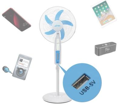 China Solar/Battery/Electric/DC/16 18 Inch DC12v Stand High Quality Solar Powered AC DC Rechargeable Fan With LED Light And Panel With USB Output for sale