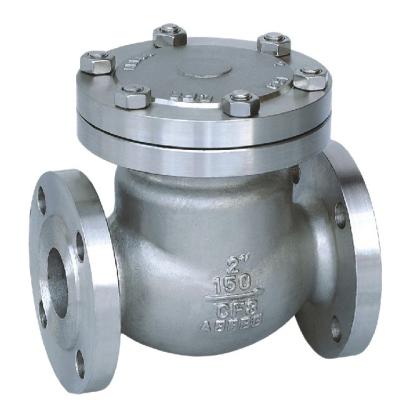 China Natural Gas Low Price SS CF8 CF8M Swing Disc Type 2 Thumb Check Valve For Nature Gas for sale