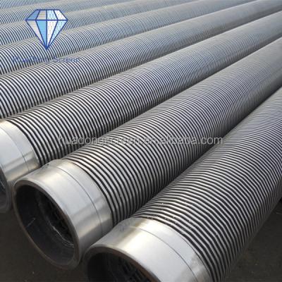 China energy & SS 316 Sand Control Water Well Screen /Wedge Mining Wire Screen (Manufacturer) for sale