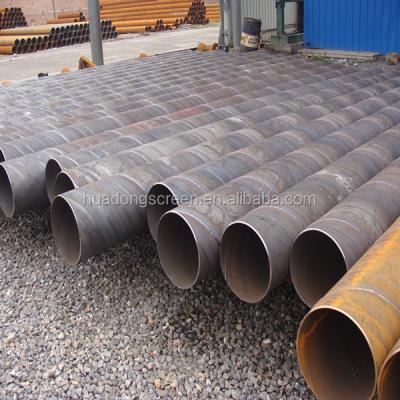 China Factory Completion Well Tool Water Well Welded Bridge Slot Spiral Screen for Sand Control for sale