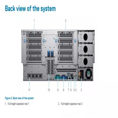 China Dell Server Application Support PowerEdge R940 Server Dell EMC PowerEdge R940xa 4U for sale