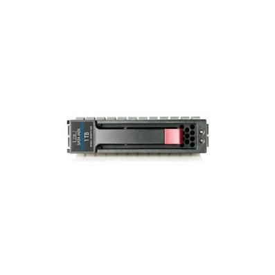 China SAS 7.2K 6Gb/s SC Midline Hard Drive Server Hardware Server HP 652749-B21 Hard Disk 1TB 2.5