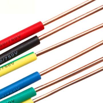 China High Temperature Resistance Manufacturers Supply White Sheathed Aluminum Core High Temperature Resistant Flame Retardant Power Cable for sale