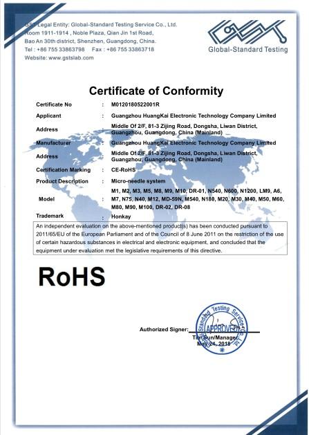 RoHS - Guangzhou Huang Kai Electronic Technology Company Limited