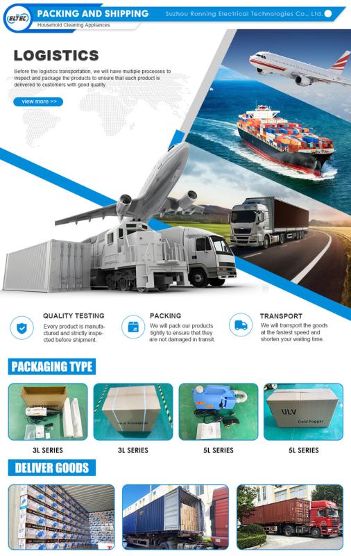 Verified China supplier - Suzhou Running Electrical Technologies Co., Ltd.