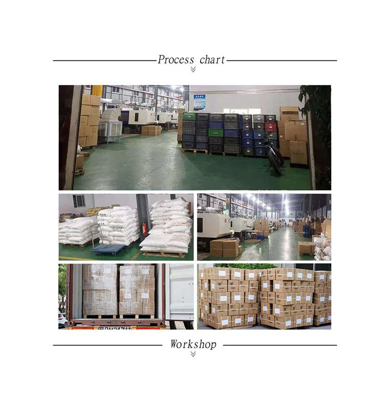 Verified China supplier - Shantou Shengfa Packing Material Co., Ltd.