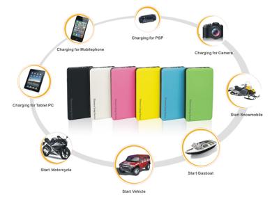 China 4500 mAh lithium battery Motorcycle Jump Starter for emergency car for sale