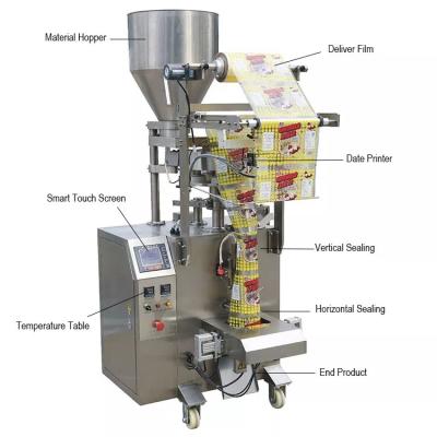 China Food Raised Food Shrimp Bars Candy Packing Machine Vertical Automatic Candy Packing Machine for sale