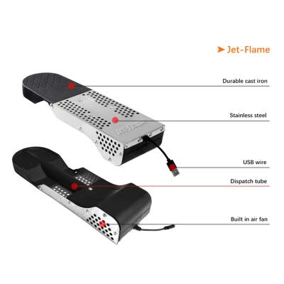 China Modern Jet-flame, turn your fire into a jet for sale