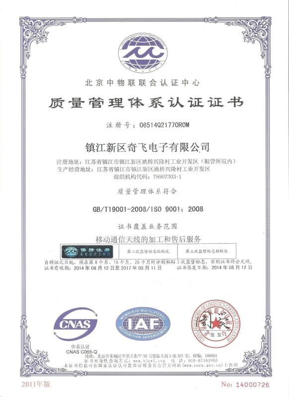 Quality management system certification - Hooray Vision Technology Co,.Ltd