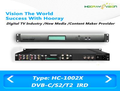 China Terrestrial Integrated Digital TV Satellite Receiver Remote Web - Server Management for sale