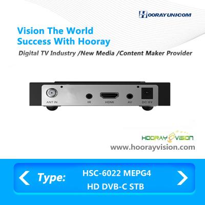 China USB Port High Definition Set Top Box Mpeg4 128MB DDR Without Smard Card Reader for sale