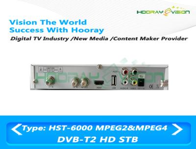 China DVB T2 Set Top Box HD MPEG4 , Terrestrial STB Set Top Box 1 HDMI Port for sale